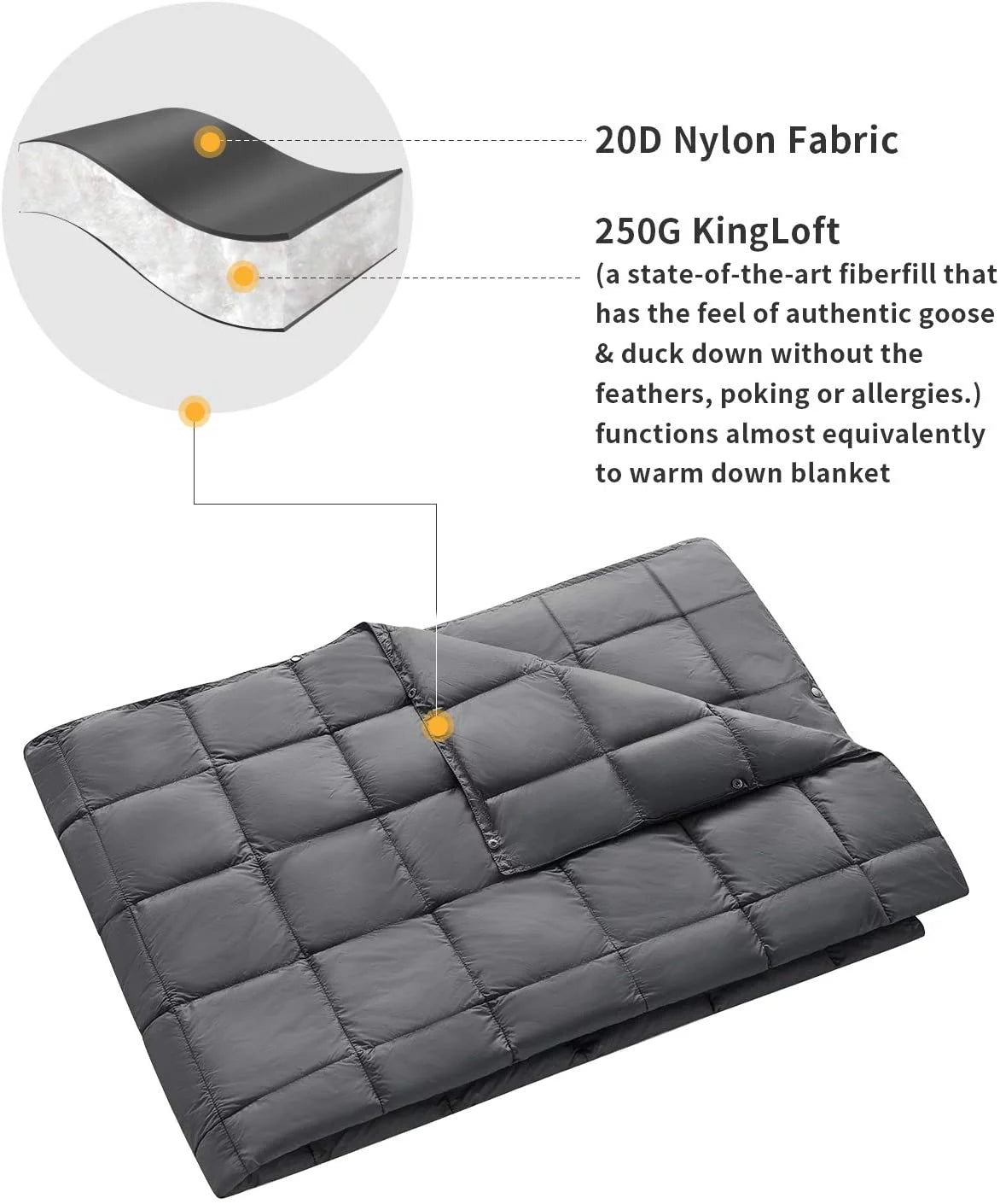 Warm Camping Blanket for Adult Lightweight Waterproof Wearable Blanket for One Person 69 in X 53 in Grey